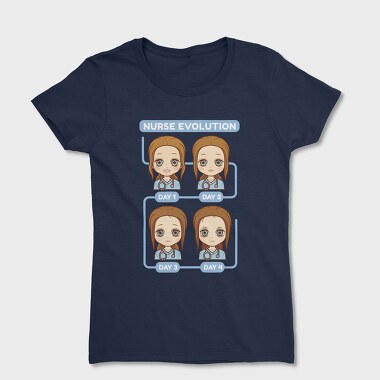 Nurse Evolution, Women's T-Shirt