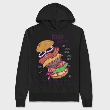 Burger Anatomy, Unisex Men's Hoodie